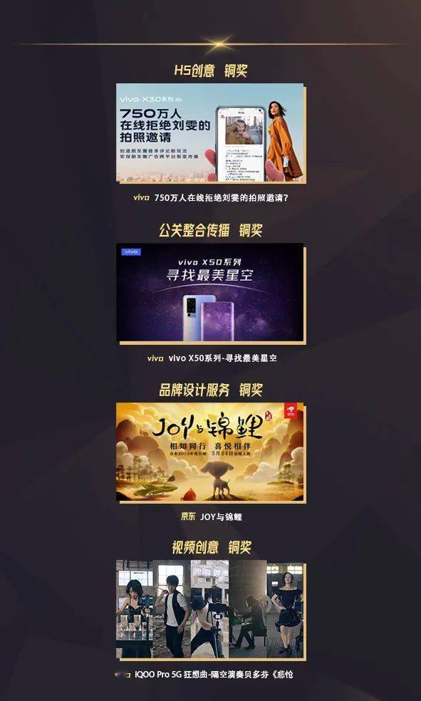 藍(lán)標(biāo)數(shù)字金投賞封王 15項(xiàng)大獎(jiǎng)?lì)I(lǐng)銜，整合營(yíng)銷(xiāo)年度金獎(jiǎng)問(wèn)鼎行業(yè)巔峰